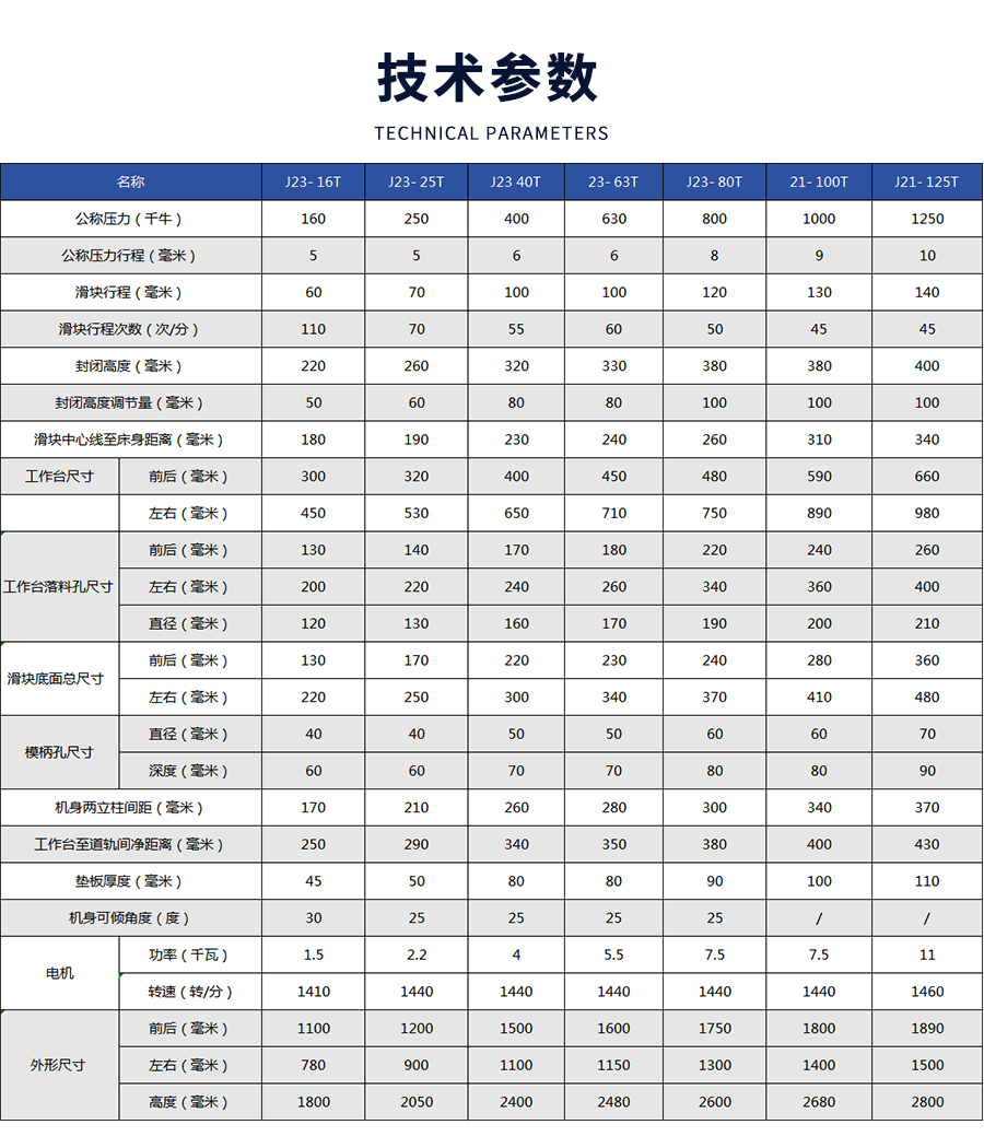 4-JE21系列D型(xing)行程可調(diao)開式固定(ding)台壓力機(ji)_03