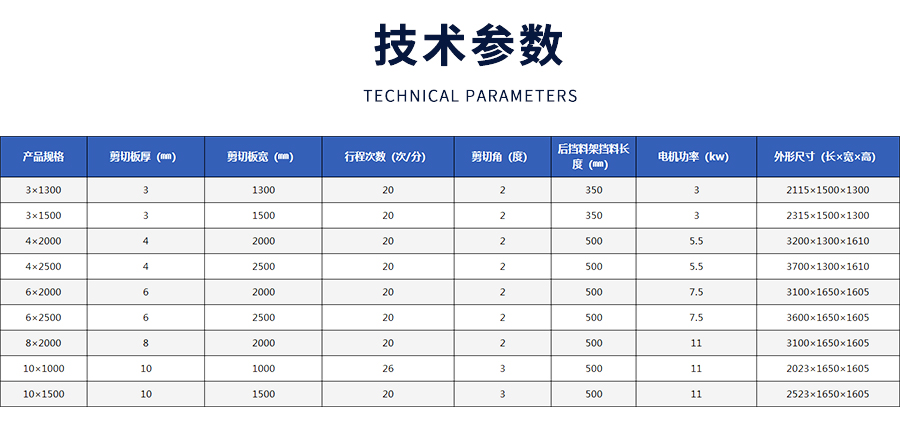 QB11系列(liè)機械剪闆(pan)機_03