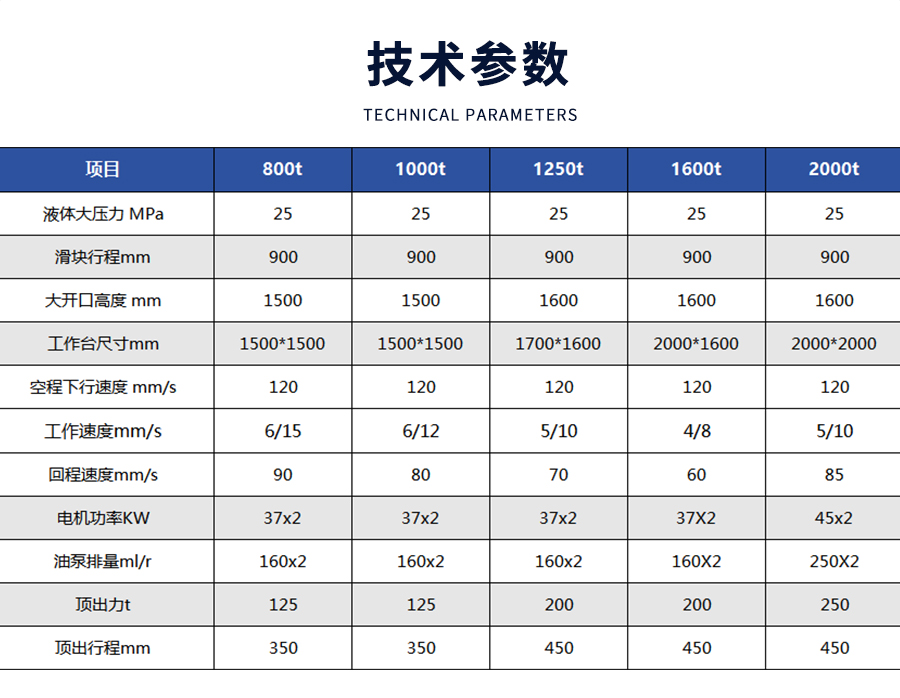 詳情_03 詳(xiáng)情_03