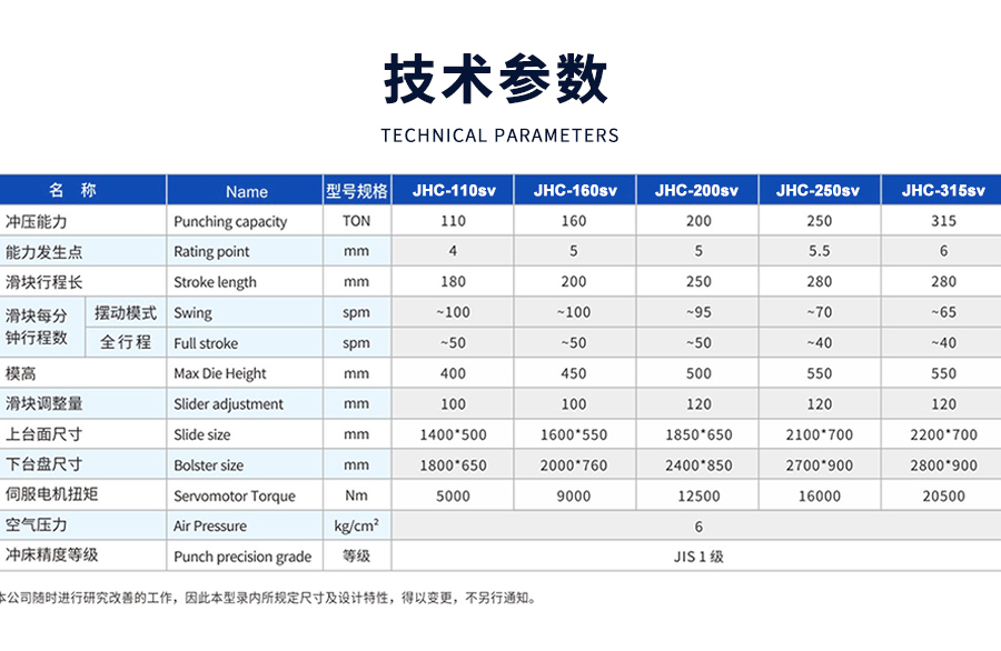 9-STC開式(shì)雙點曲(qǔ)柄伺服(fu)精密沖(chong)床_03