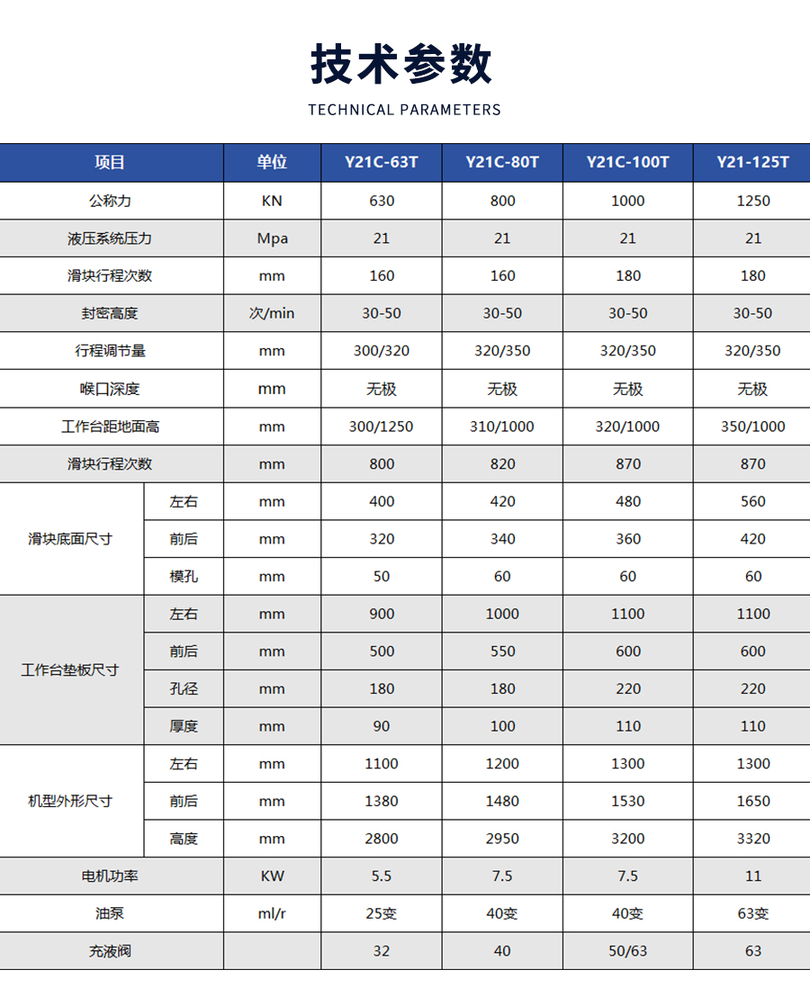 9-STC開式雙點(diǎn)曲柄伺服精密(mi)沖床_03