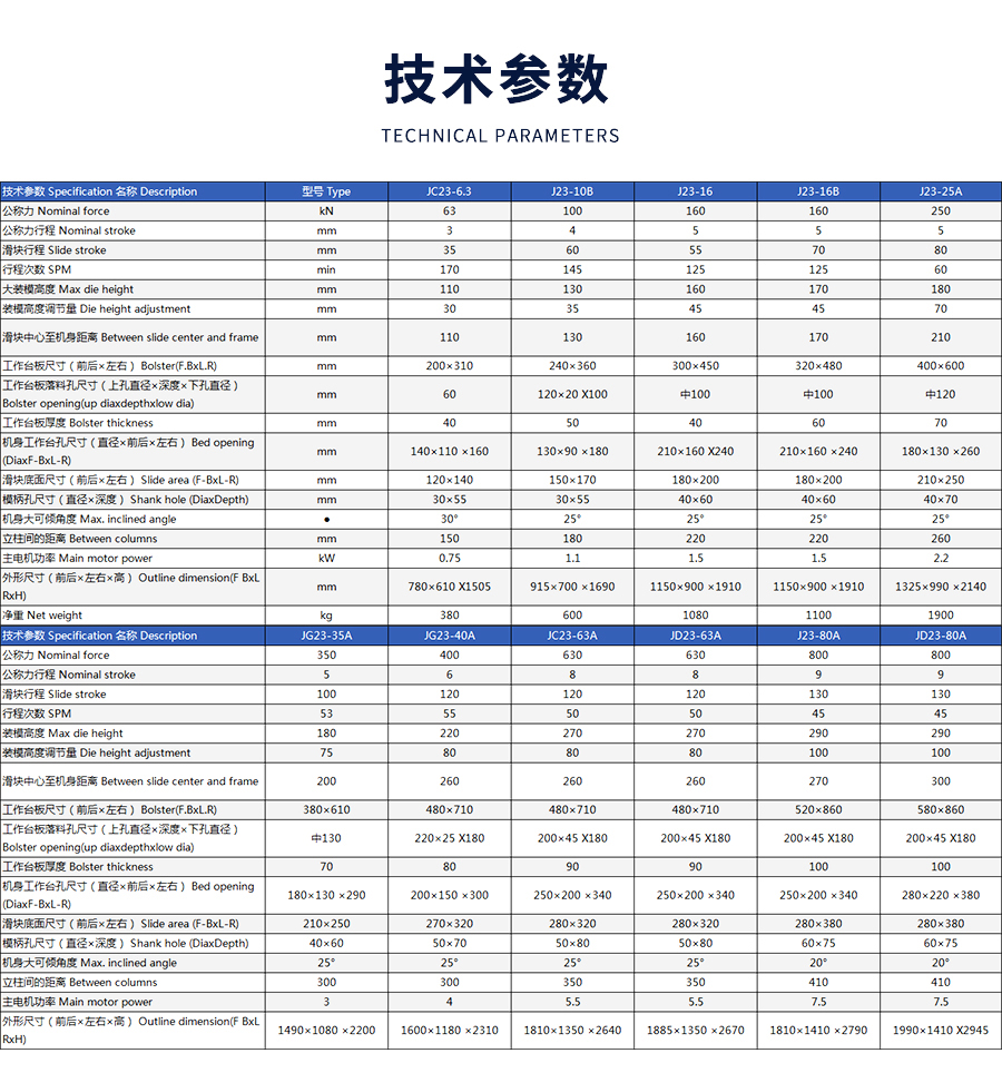 3-J23系(xi)列普通型開式(shi)可傾壓力機_03
