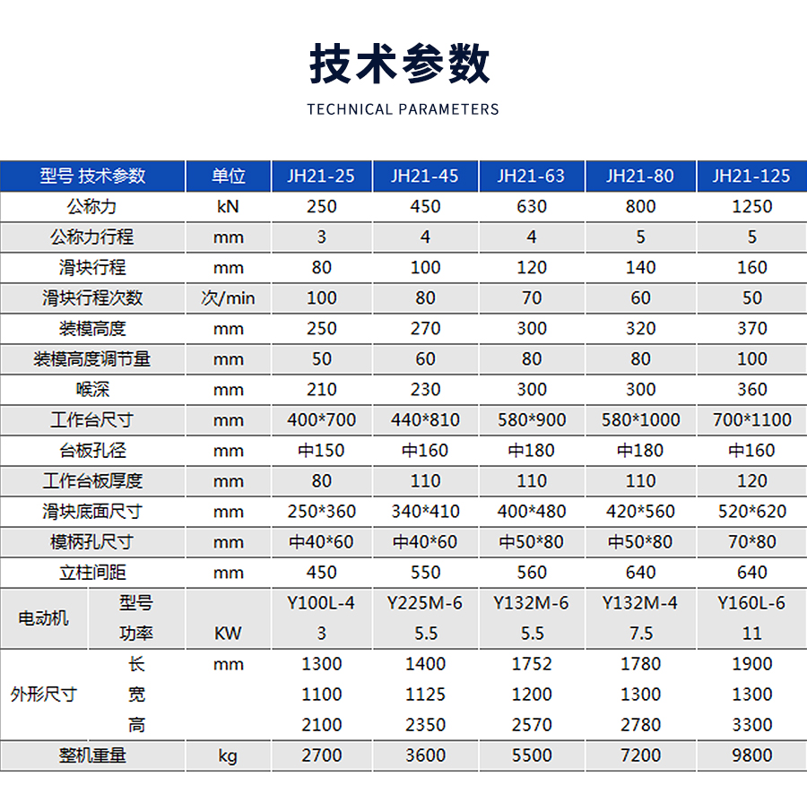 9-STC開式雙點曲(qu)柄伺服精密沖床(chuang)_03