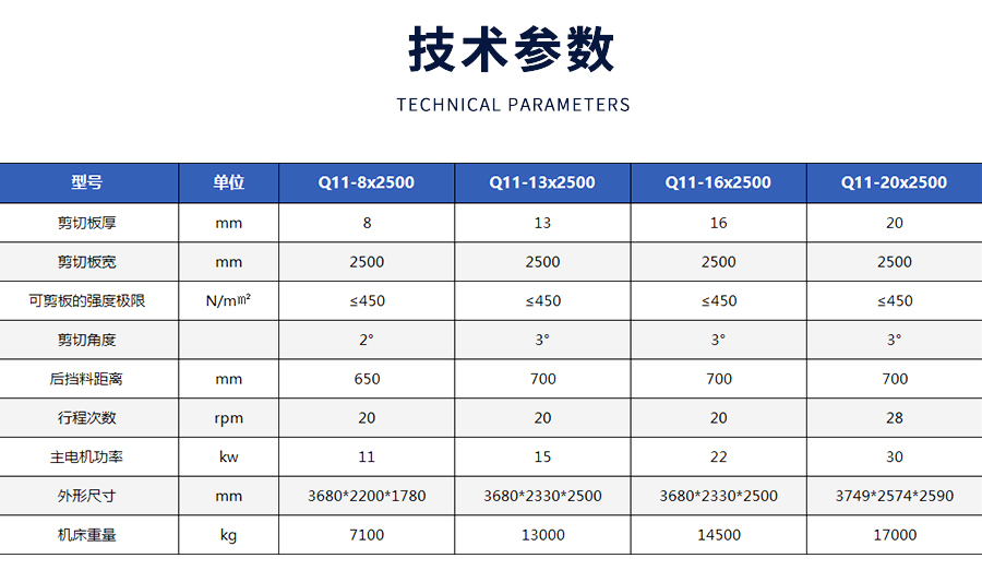Q11上傳動(dong)機械剪(jiǎn)闆機_03
